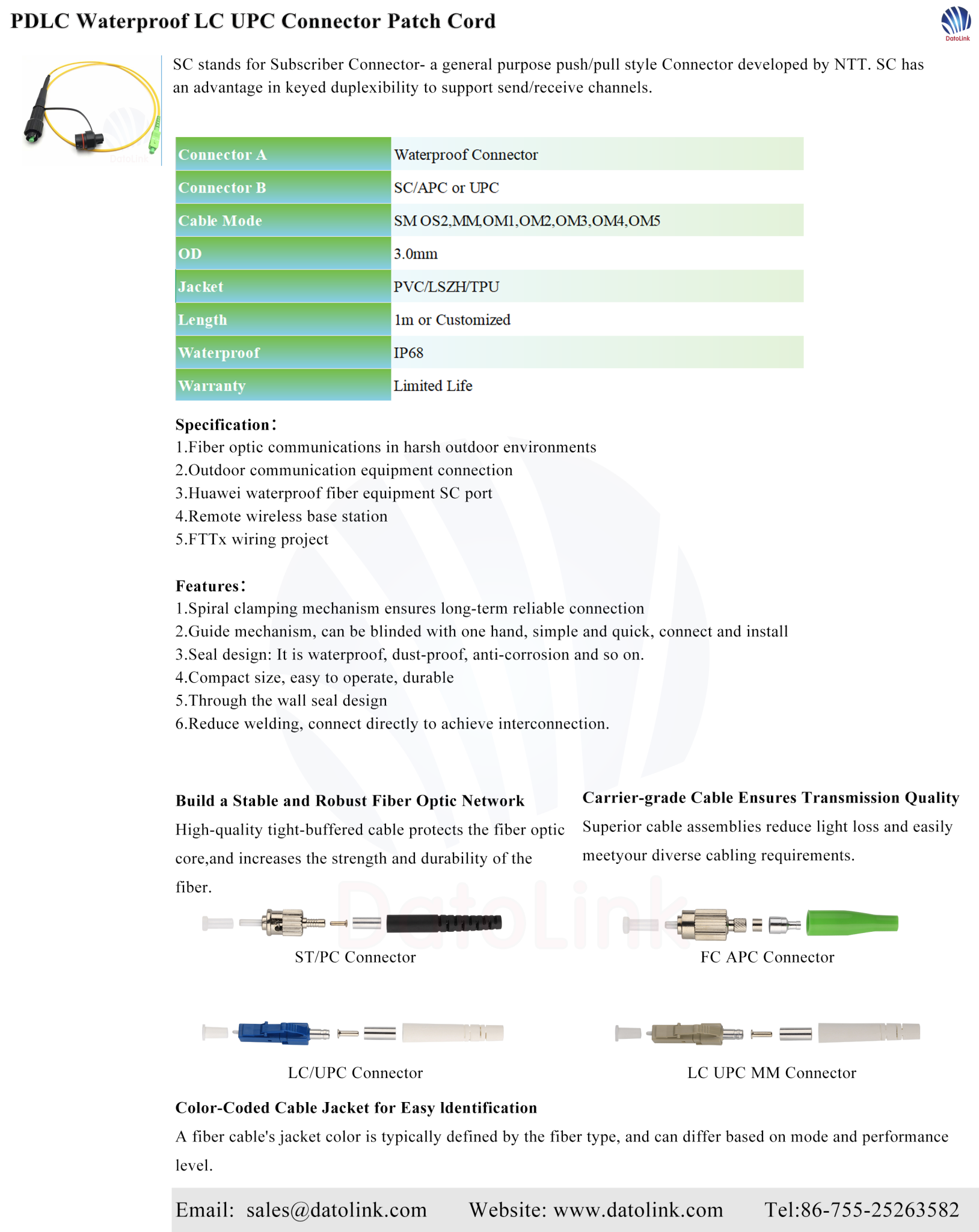 SC/APC Min Fiber Optic Patch Cable